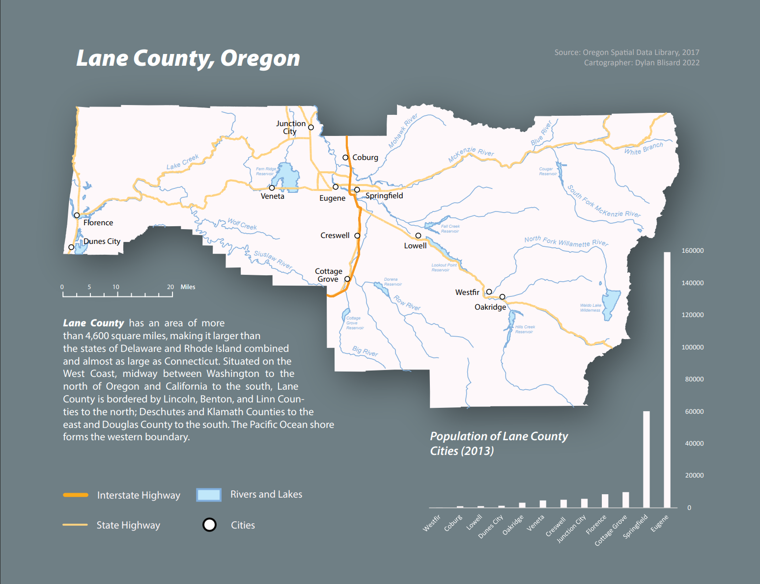 Dylan Blisard Portfolio